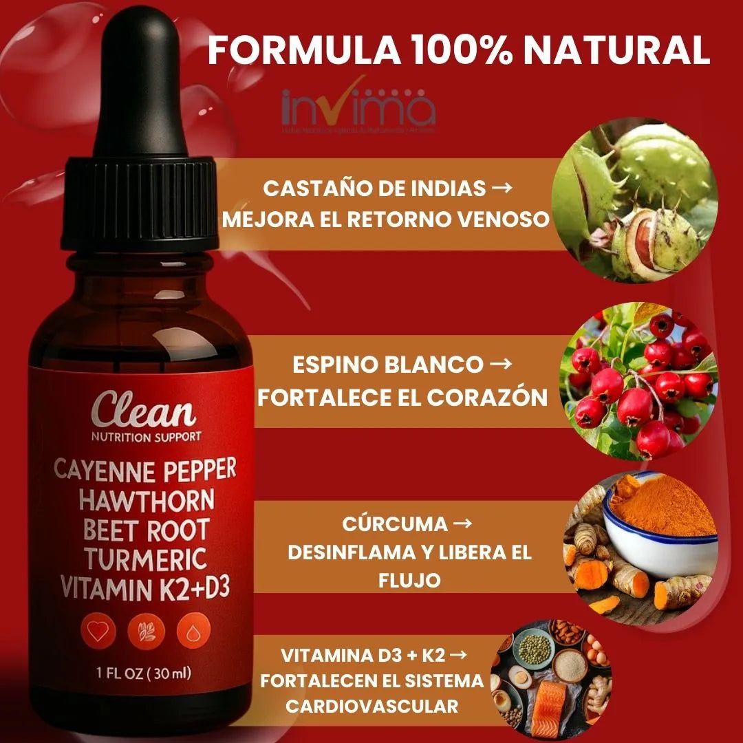 Vascu Glow® | No Es Tu Edad Es Tu Circulación.